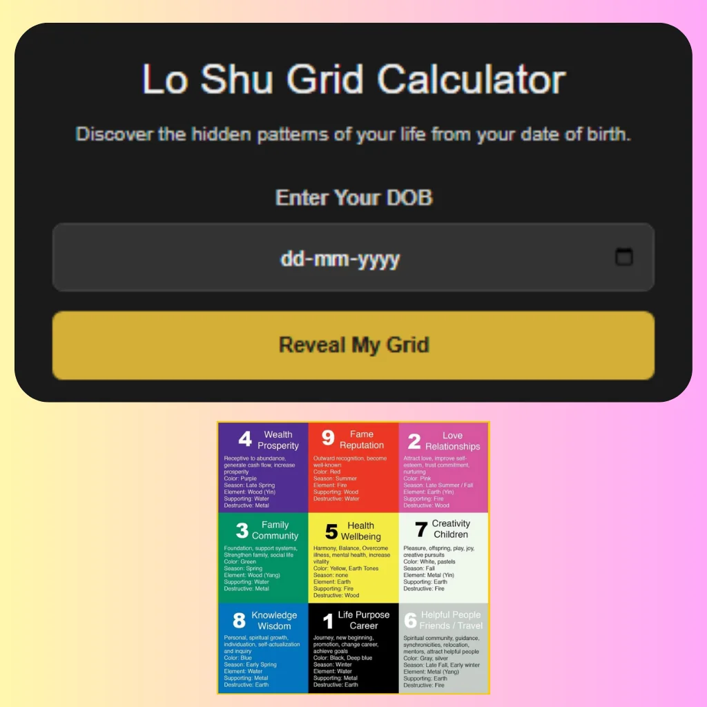 Lo Shu Grid Calculator