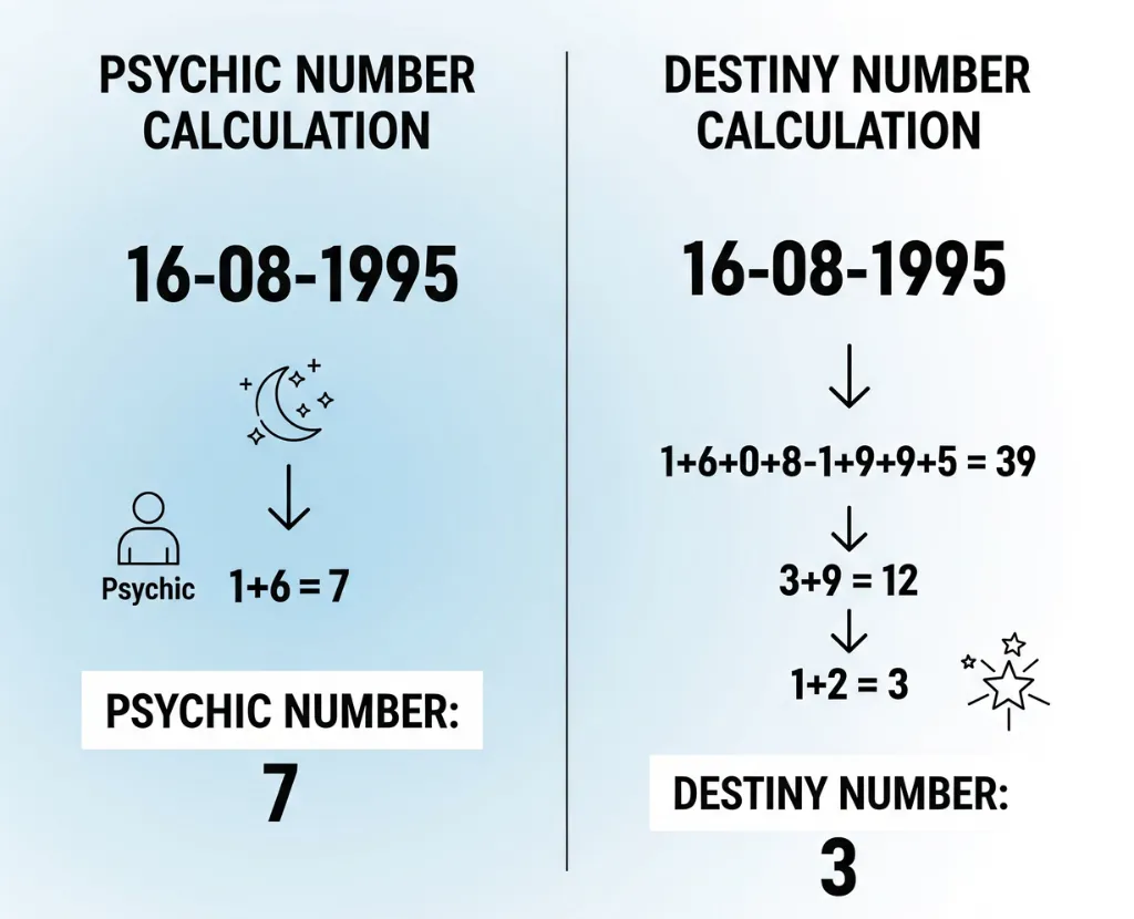 Psychic Destiny Calc1